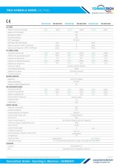 TommaTech Trio Hybrid K 15.0kW Üç Faz İnverter