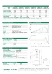 Phono Solar 395W Monokristal Güneş Paneli
