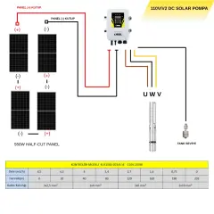 110V 1500W DC Solar Dalgıç Pompa | Qmax 4.5 m³/h & Hmax 203 m Derin Kuyu Pompası