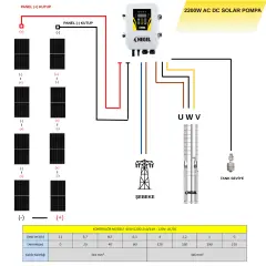 Solar Dalgıç Pompa AC-DC 2200W | 11 m³/h Debi & 210 m Hmax – Güneş Enerjisi ve Şebeke Uyumlu