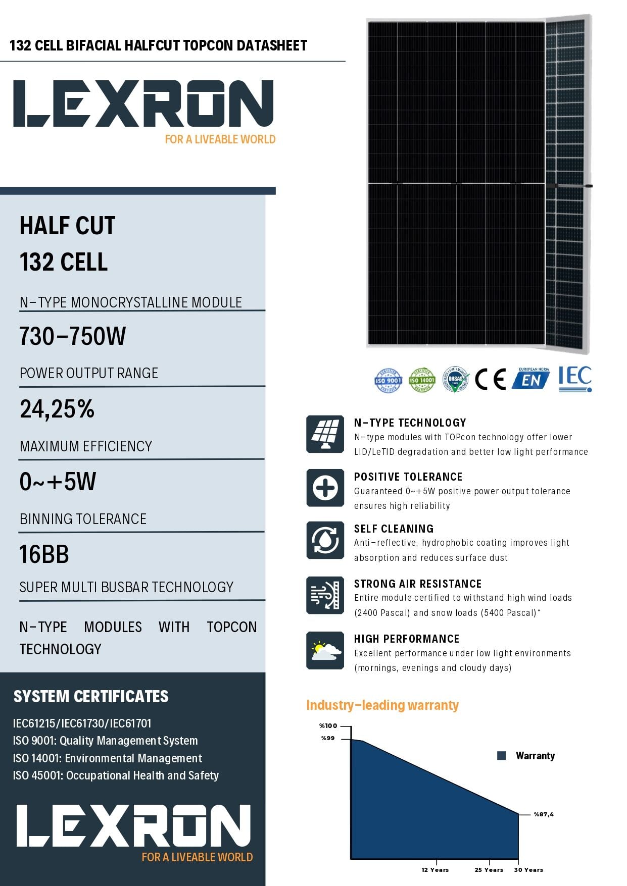 LEXRON 750W BIFACIAL 132 CELL 16BB HALF-CUT TOPCON GÜNEŞ PANELİ-33 ADET
