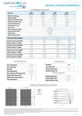 TommaTech 745Wp 108TNB M12 G2G TopCon Diamond Plus Güneş Paneli- 18 Adet