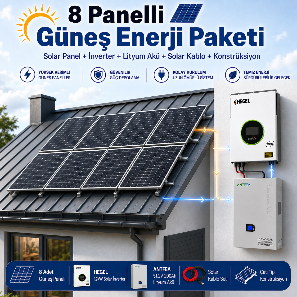 8 Panelli 12 Kw Güneş Enerji Sistemi 10.24 Kwh Depolama