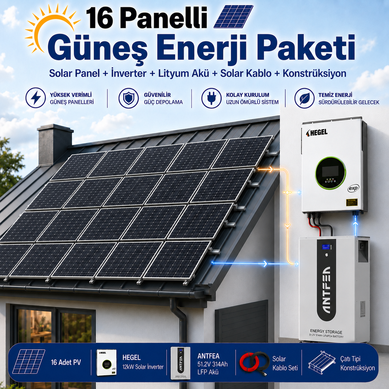 16 Panelli 12 Kw Güneş Enerji Sistemi 16 Kwh Depolama
