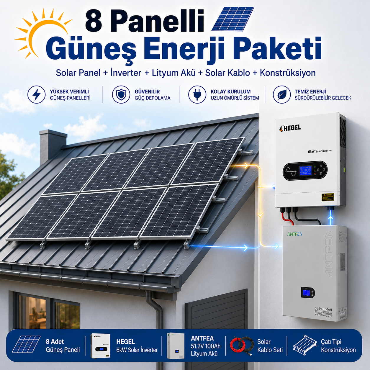 8 Panelli 6 Kw Güneş Enerji Sistemi 5 Kwh Depolama