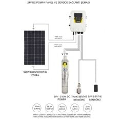 Dc Solar Dalgıç Pompa 24 Volt 8 Amper - Hegel