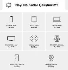 ANTFEA H1600 PRO Taşınabilir Güç Kaynağı 1600W