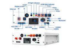 DEYE HV Enerji Depolama Sistemi (BOS-B Pro-A3) 160.7kWh