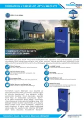 8.8 kW Off Grid Güneş Enerjisi Paketi – 12kW Mexxsun İnverter + 8.8kW Panel + 14.3kWh Lityum Batarya