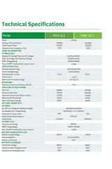 Solinved MAX Serisi 10.2 kW MPPT Off Grid Inverter 10200W, 48V / 500 Voc